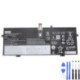 Lenovo L21C4PH0 75Wh Battery